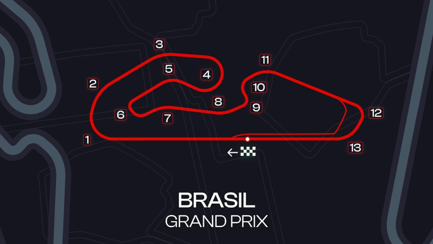 Horarios MotoGP Brasil